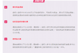 木兰遇到恶意拖欠？专业追讨公司帮您解决烦恼